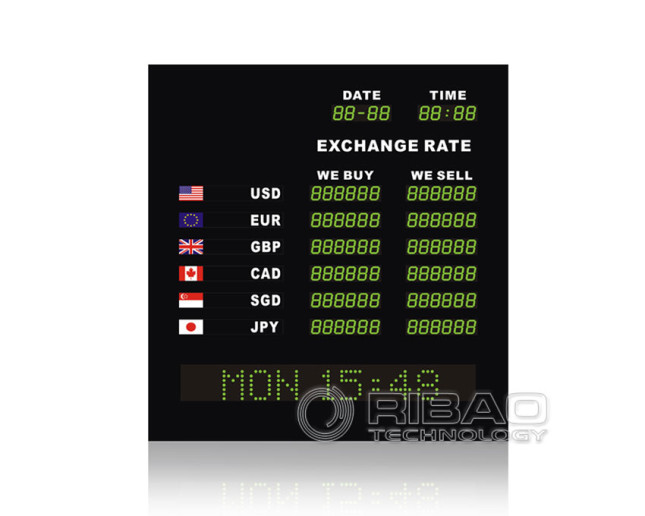 ribao ERB-2806B+MS-NF Exchange Rates Boards